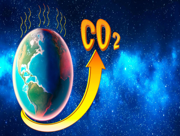 These 57 entities cause 80% of the world’s CO2 emissions