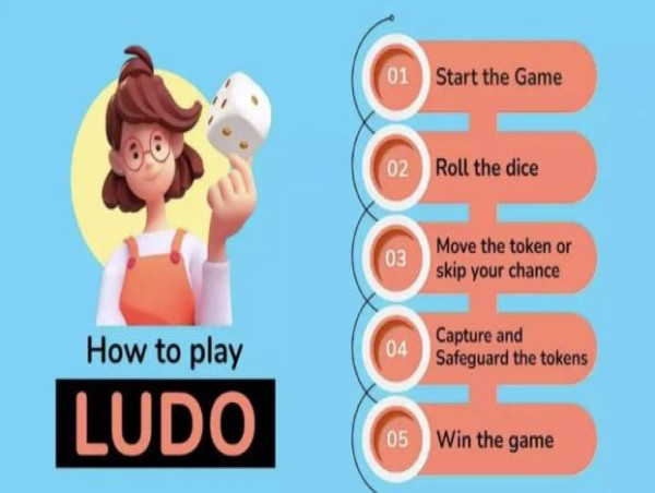  Elevate your Ludo Skills: Enhance Your Gameplay with these Winning Techniques 