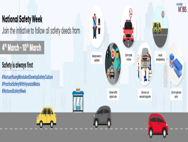 Mobis India Participates in
