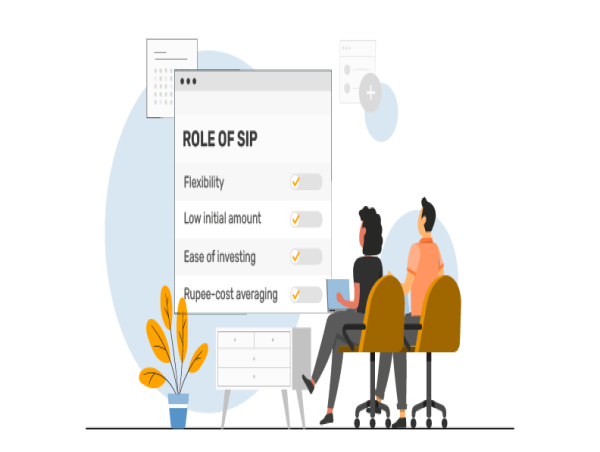 Creating a Financial Roadmap: Integrating SIPs into Your Long-term Financial Goals