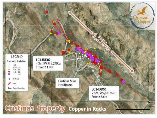  Quetzal Copper Announces Acquisition of Cristinas Copper Project, Chihuahua, Mexico 