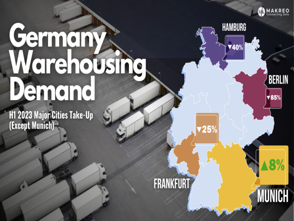  Germany Warehousing and Cold Storage Market Thriving at 5.95% CAGR - Poised for $5 Billion Revenue Surge by 2030 