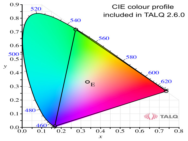  Nueva versión aporta más control y color a la iluminación exterior inteligente 