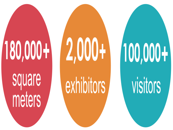ProPak China 2024: Navigating Key Challenges and Opportunities at the Premier Industry Gathering