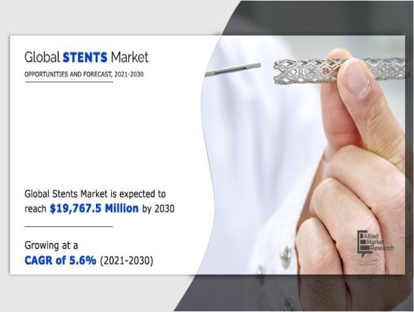  Stents Market An In-depth Analysis of Trends, Opportunities, and Challenges (2023-2032) 