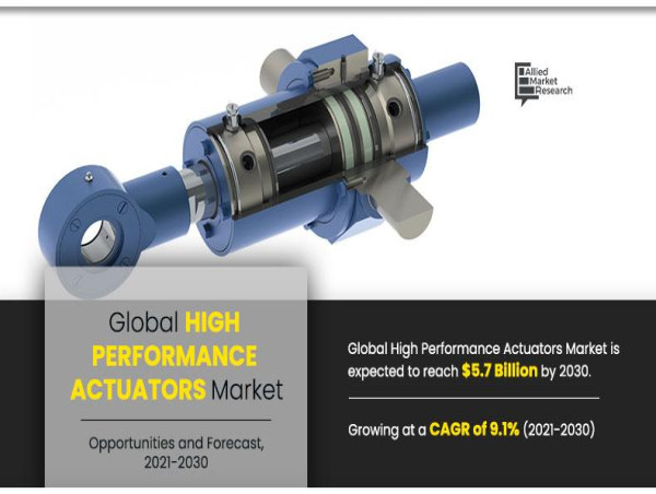  India Gasketed Plate Heat Exchanger Market Exploring Future Growth 2020-2030 and Key Players | Alfa Laval, Danfoss 