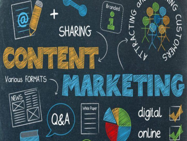  Content Marketing Software Market is Booming Worldwide | HubSpot, Skyword, Percolate 