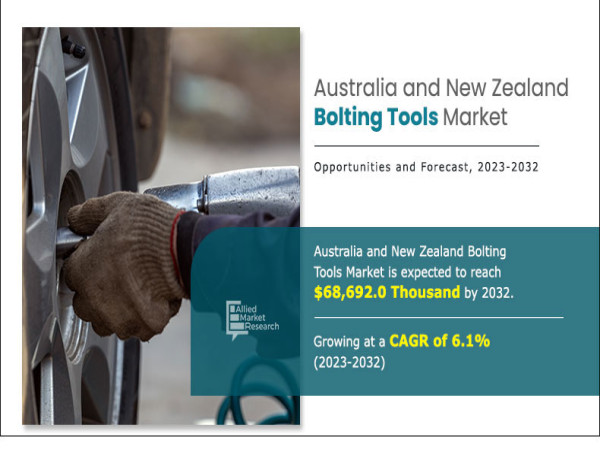  Australia and New Zealand Bolting Tools Market Projected Expansion to 68.692 Million Value by 2032 with a 6.1% CAGR 