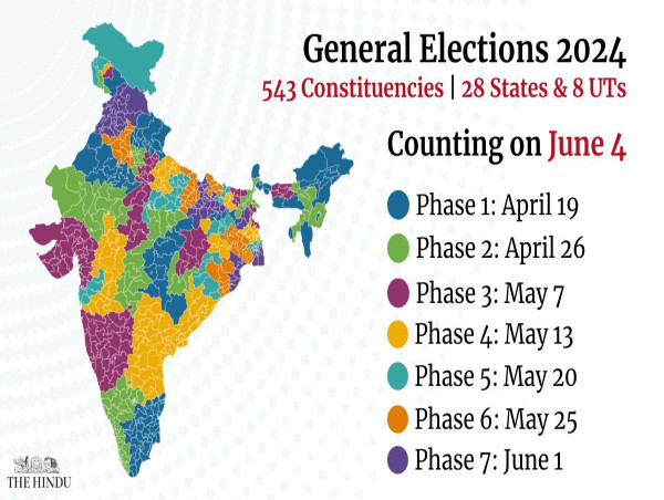 Introducing Predict272.com: Web Based Tool for Predicting the 2024 Lok Sabha Election Results in India