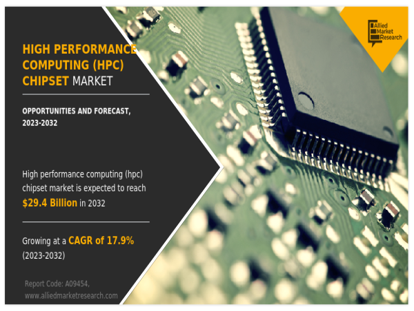 High Performance Computing (HPC) Chipset Market Size is projected to reach $29.4 billion by 2032 | NVIDIA Corporation