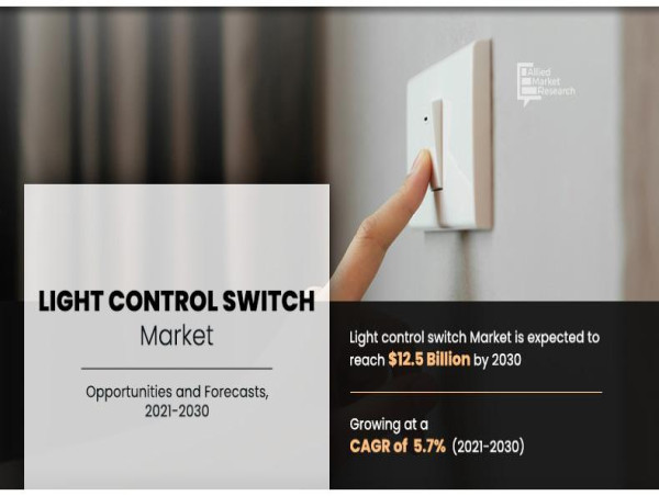  Light Control Switches Market Growth, Competitive Analysis, Prospects, And Top Key Players:Panasonic, Schneider Electric 