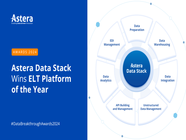 Astera Data Stack Awarded 'ELT Platform of the Year' at Data Breakthrough Awards 2024