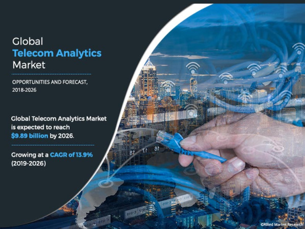 Telecom Analytics Market Share Reach USD 9.89 Billion by 2026, Key Factors behind Market's Growth