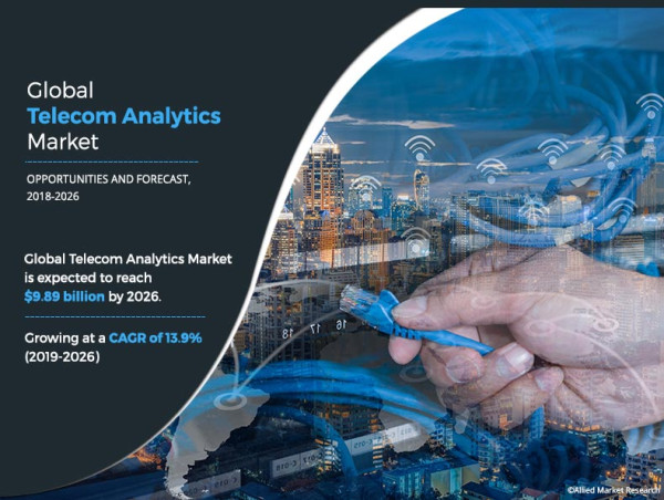  Telecom Analytics Market Share Reach USD 9.89 Billion by 2026, Key Factors behind Market's Growth 