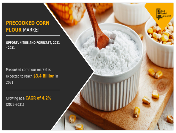  Precooked Corn Flour Spurs Market Expansion : Growing Demand 