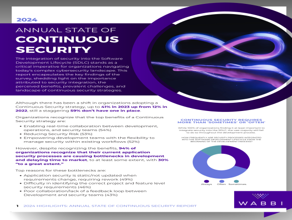 Wabbi Announces Findings of Annual Continuous Security Report