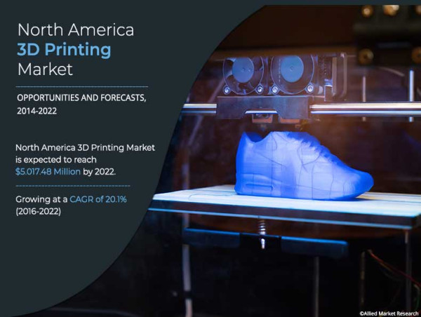 North America 3D Printing Market - Current Insight with Future Aspect Analysis