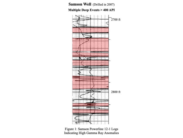 GoldHaven Announces Filing of NI 43-101 Technical Report on the Powerline Uranium Project
