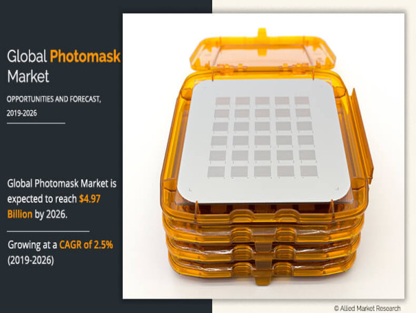  Photomask Market to Surge at a Robust Pace in Terms of Revenue Over 2026 