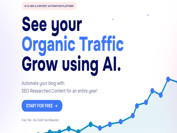  Top tech companies are embracing AI-powered content generation for organic growth in 2024 