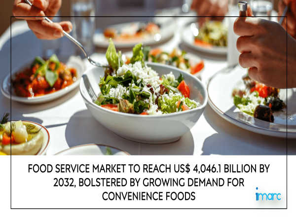Food Service Market Size, Share Trends, Growth Factors, Leading Companies and Forecast 2024-2032