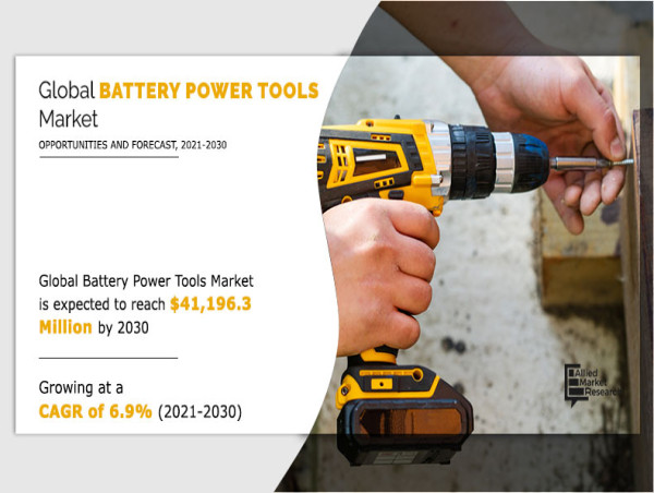 Battery-Powered Tools Market 2030 for Effortless Performance Hits at a CAGR of 6.9% with Apex Tool, Atlas Copco, Hilti