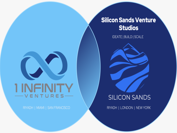 1infinity Ventures Leads Pioneering Partnership in AI Safety Amid Growing AI Safety Concerns