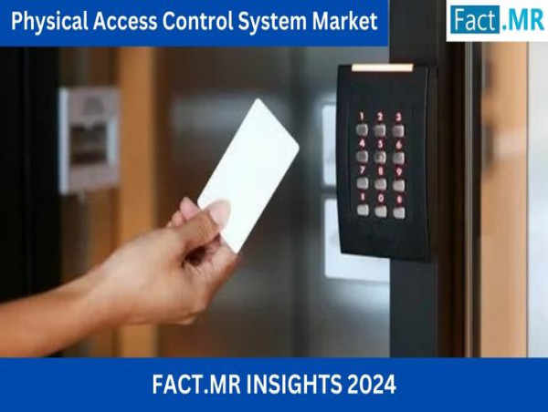 Global Physical Access Control System (PACS) Market Reaching US$ 24.9 Billion by 2034