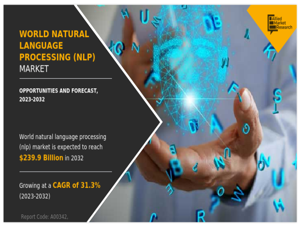  Why Invest in Natural Language Processing (NLP) Market Which expected to Reach USD 239.9 Billion by 2032 