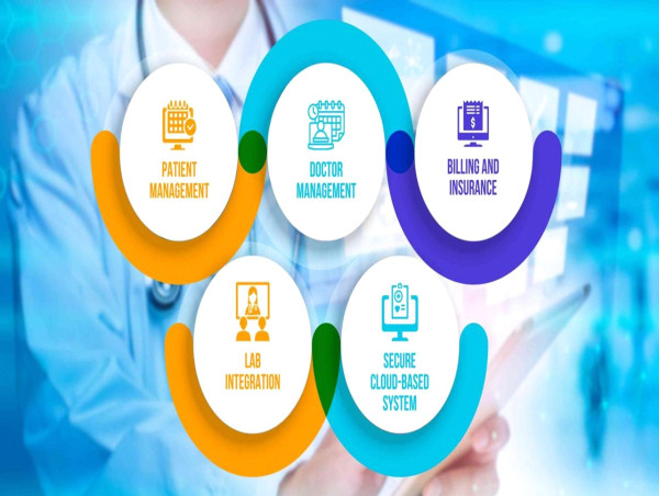 Sotavento Medios: Singapore's SEO and Software Leader Empowers Medical Practices with Affordable Clinic Management Software