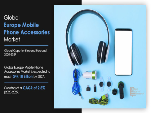  Europe Mobile Phone Accessories Market is Booming Across the Globe, Explores the Latest Report 