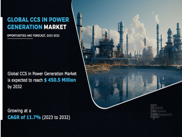  CCS in Power Generation Market: The Only Guide You Need 