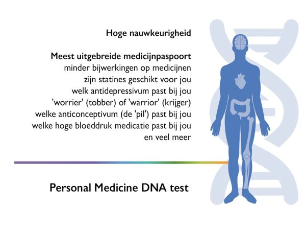  Grip op bijwerkingen voor patiënt zelf: 6 nieuwe genen ter uitbreiding van MijnMedicijn Farmacogenetische Test 