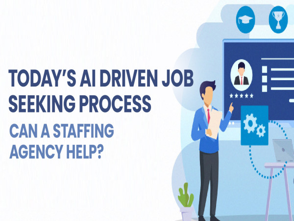 Procom Announces Successful AI Integration in Talent Acquisition
