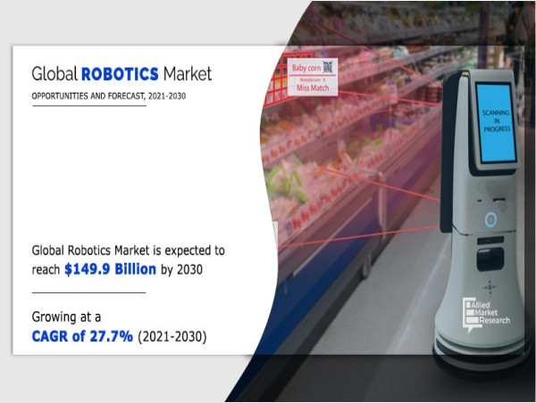 Robotics Market Expected to Reach $149.9 Billion by 2030 | An Extensive PDF Guide