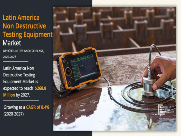  Latin America Non-Destructive Testing Equipment Market to Witness Remarkable Growth from 2020 - 2027 