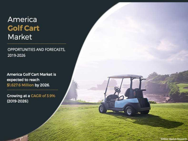  America Golf Cart Market to Reach $1,627.6 Million by 2026, Growing at a CAGR of 3.9%: Market Analysis 