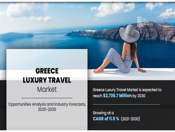  Greece Luxury Travel Market Revenue to Cross USD 2,736.7 million by 2030| At a CAGR of 11.5% 