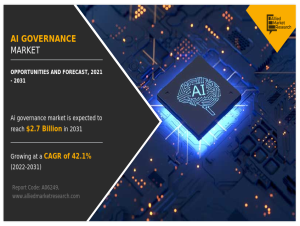 New Study Reveals Rapid Growth and Emerging Trends in AI Governance Market 2031