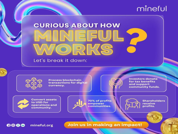  Mineful: On A Path to Leading The Cryptocurrency Revolution In The USA 