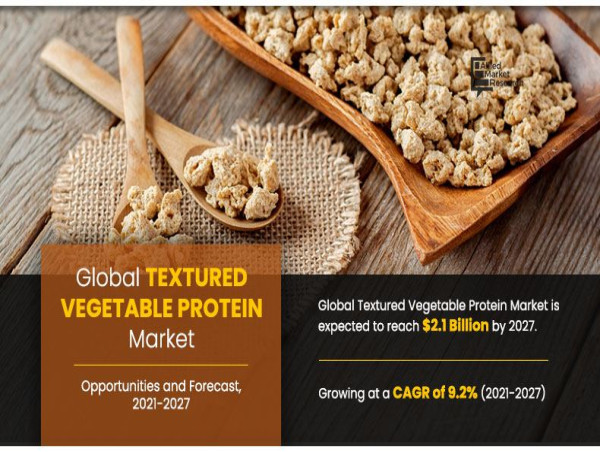  Plant-Based Boom: Textured Veg Protein Market Surges! 