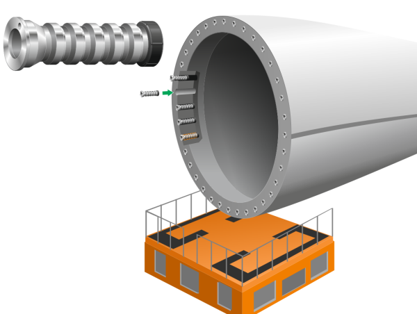  We4Ce patents its Re-FIT wind turbine blade root bushings, meeting demand for on-site repair 