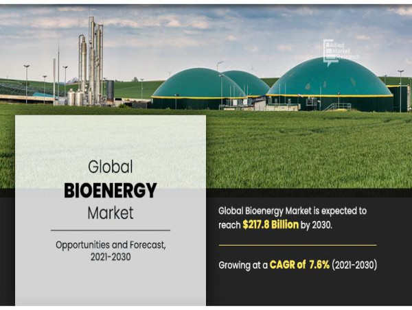  Bioenergy Market to Reach $217.8 Billion by 2030 with 7.6% CAGR by Top Key Plyaers PACIFIC BIOENERGY, POET 