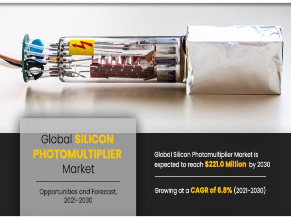  Silicon Photomultiplier (SiPM) Market Detailed Analysis and Forecast up to 2030 