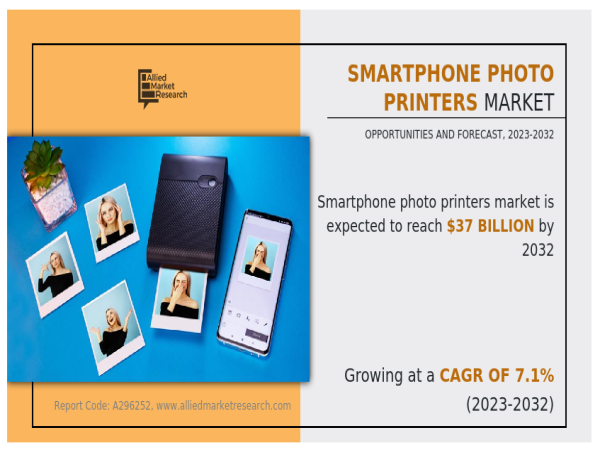 Smartphone Photo Printers Market: Rising Valuation to Reach $37 billion by 2032, Fueled by Strong CAGR of 7.1%