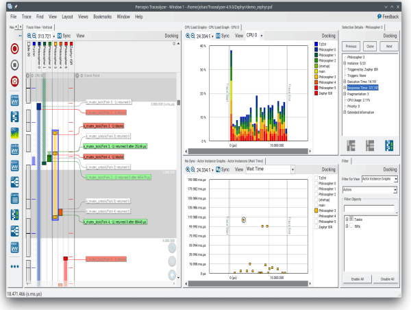 Percepio® Announces Tracealyzer® Version 4.9 With Major Improvements for Linux Users