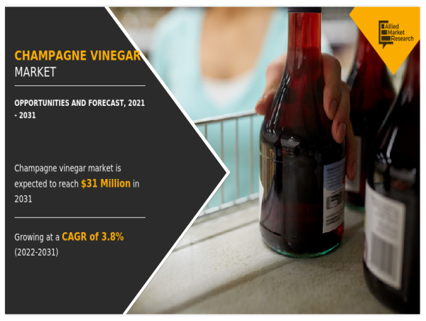  Champagne Vinegar Market to Cross $31 Million by 2031 