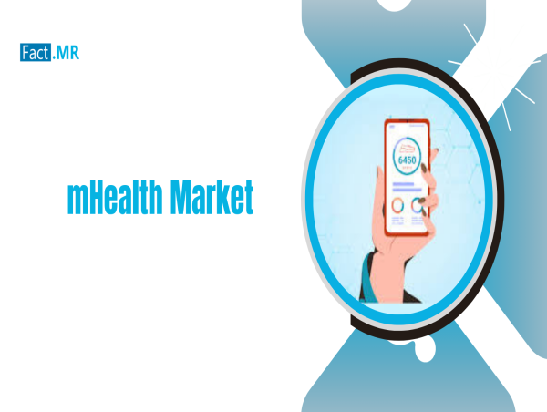  mHealth Market to Surge from $70.98 Billion in 2024 to $194.02 Billion by 2034 at 10.6% CAGR 