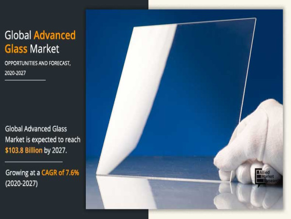  [2024] Advanced Glass Market Size, Trends, Challenges, and Opportunities, 2027 