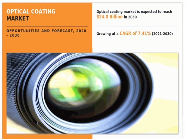 Optical Coating Market Size, Share, Trends, Competitive Landscape, Regional Analysis Forecasts By 2030